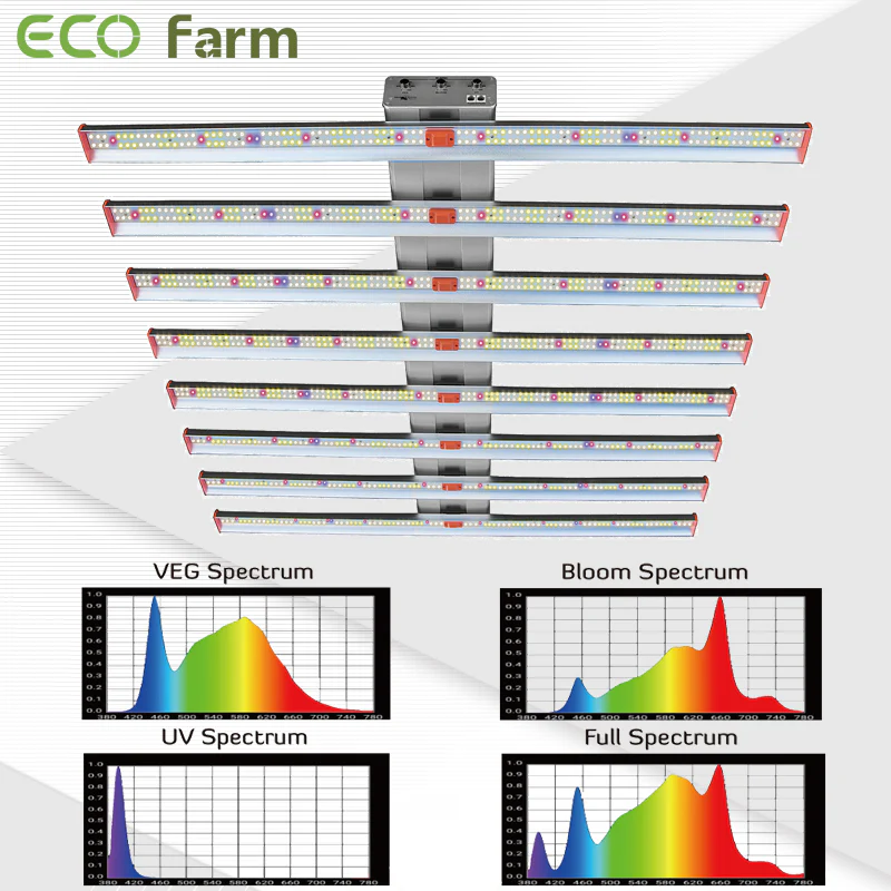 420 Flash Sale LED grow light